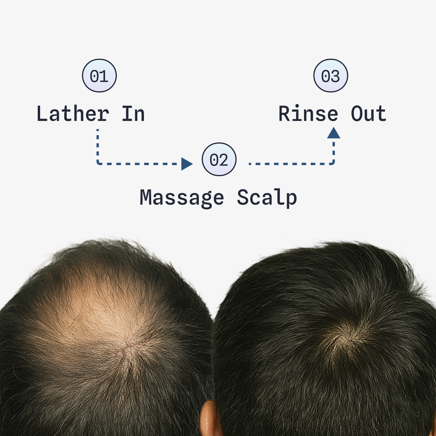GHK-Cu All Natural Shampoo/Conditioner