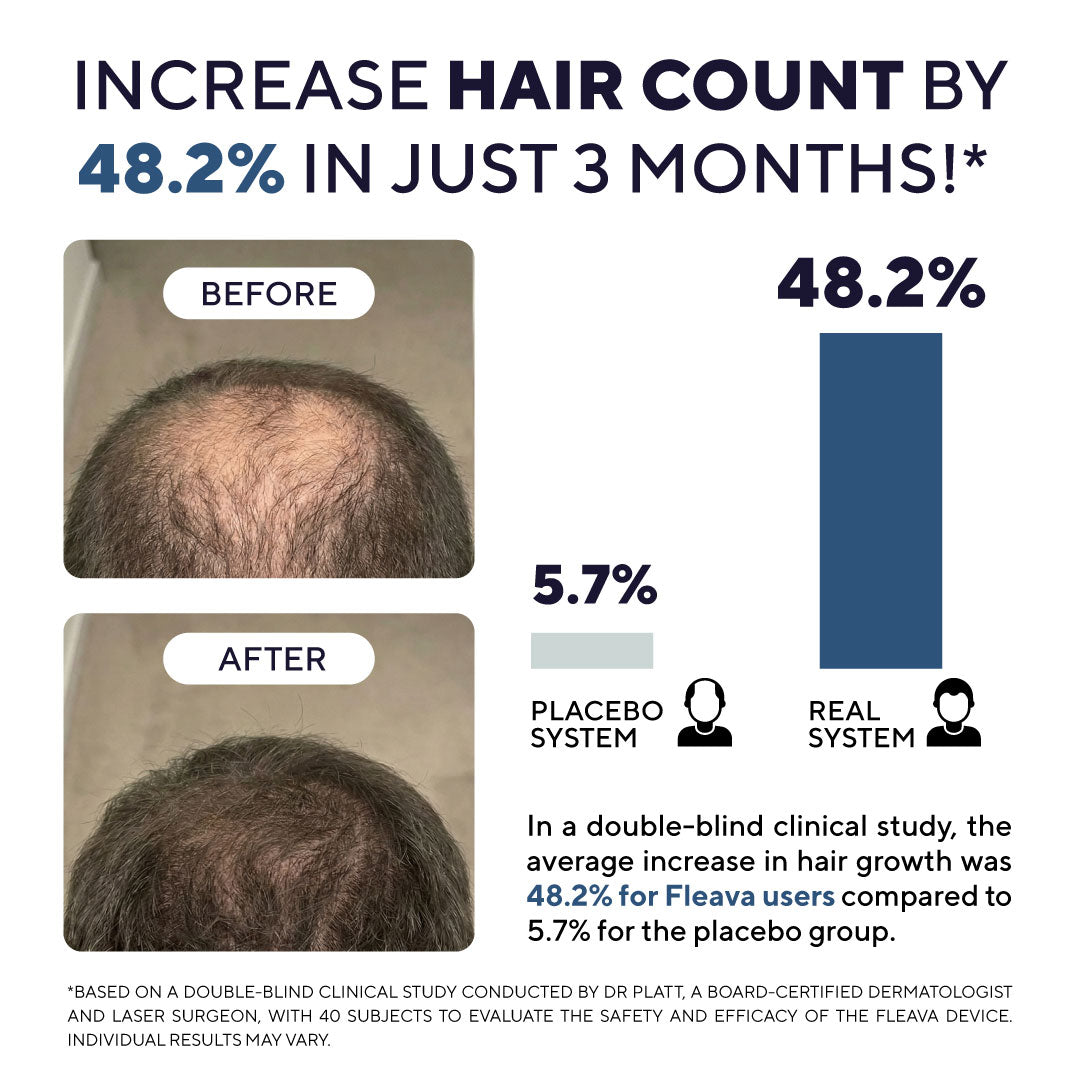 Fleava Red Light Cap