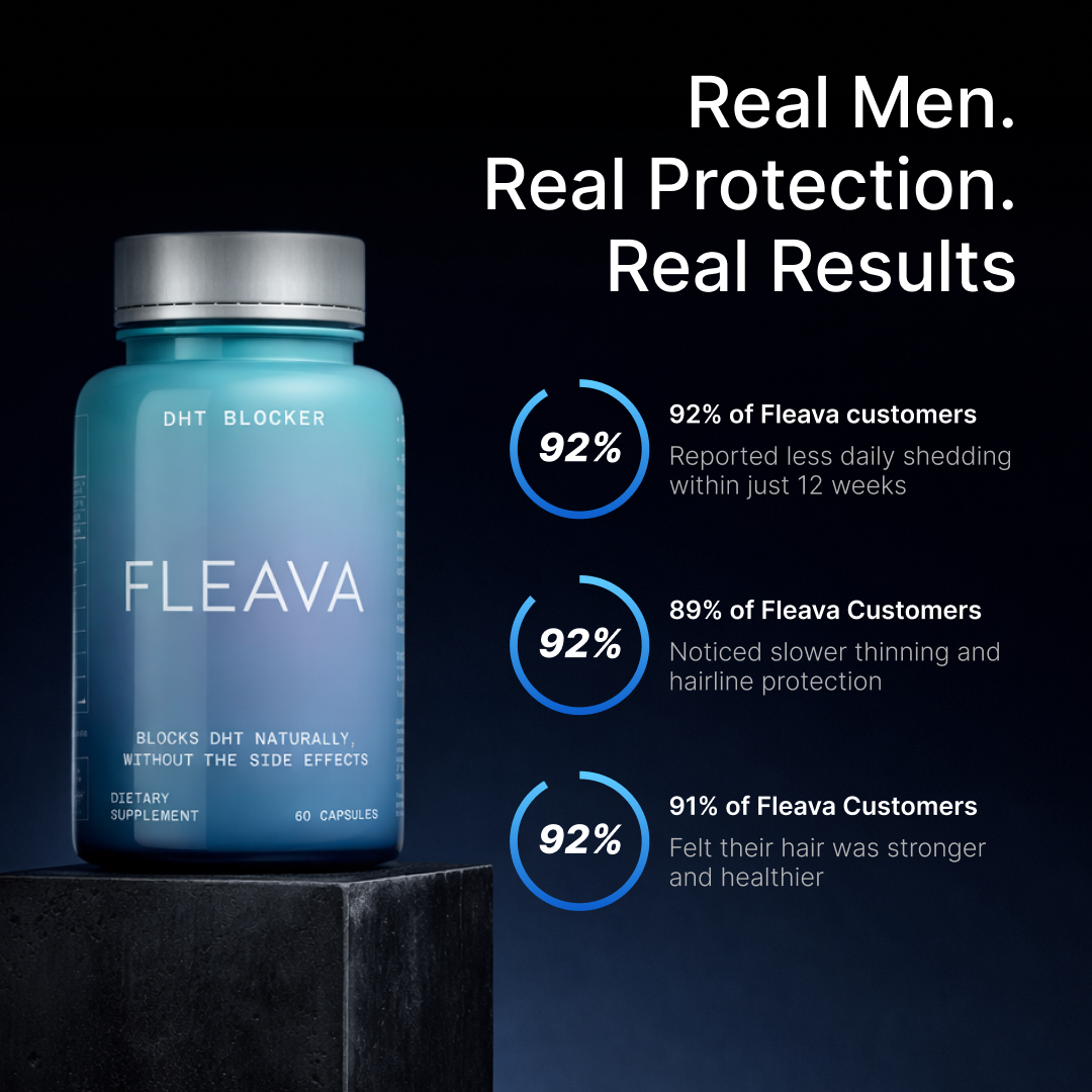 Fleava DHT Blocker