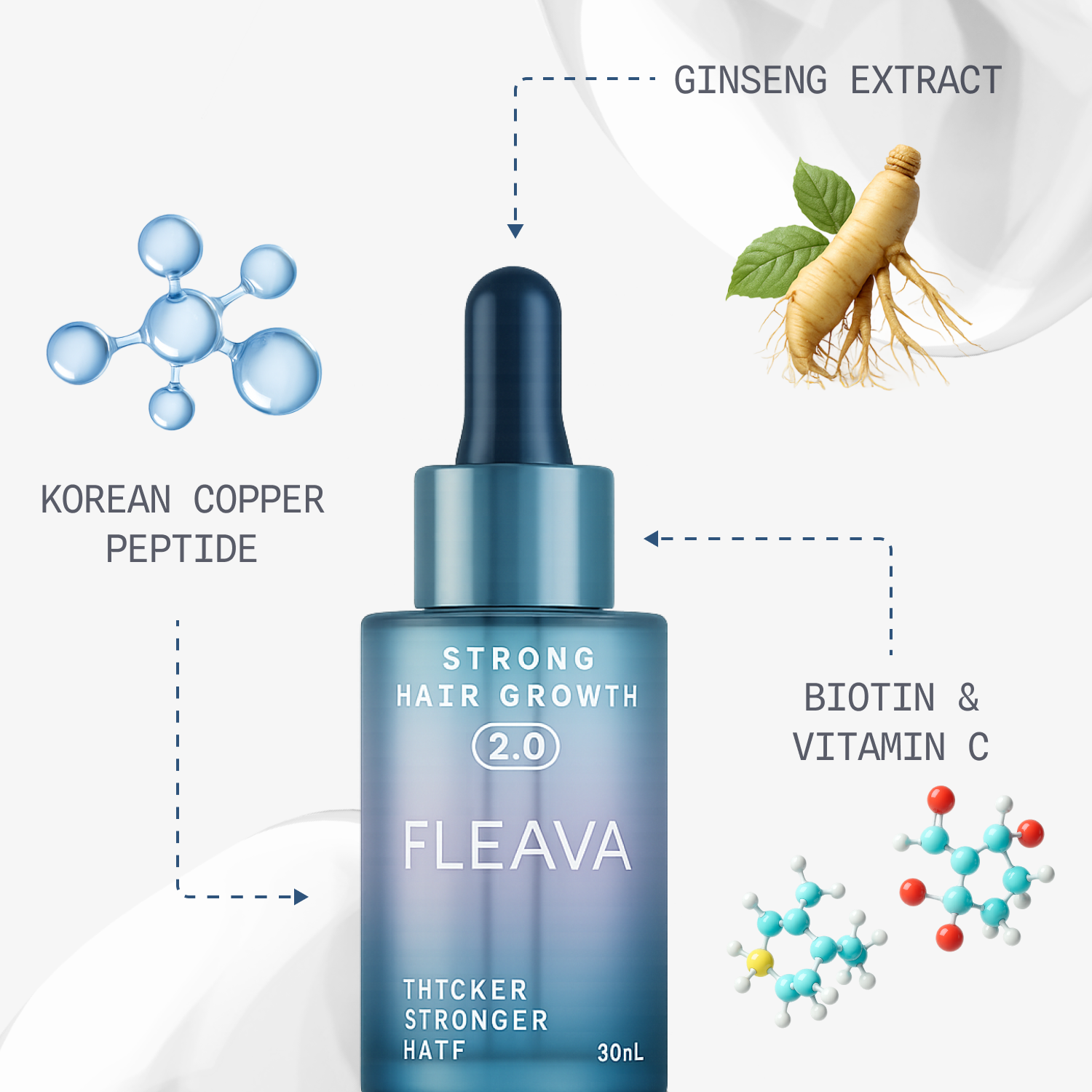 Advanced Copper Peptide Hair Regrowth Formula